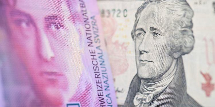 USD/CHF holds steady around 0.9040 area, just below over one-month top set on Tuesday